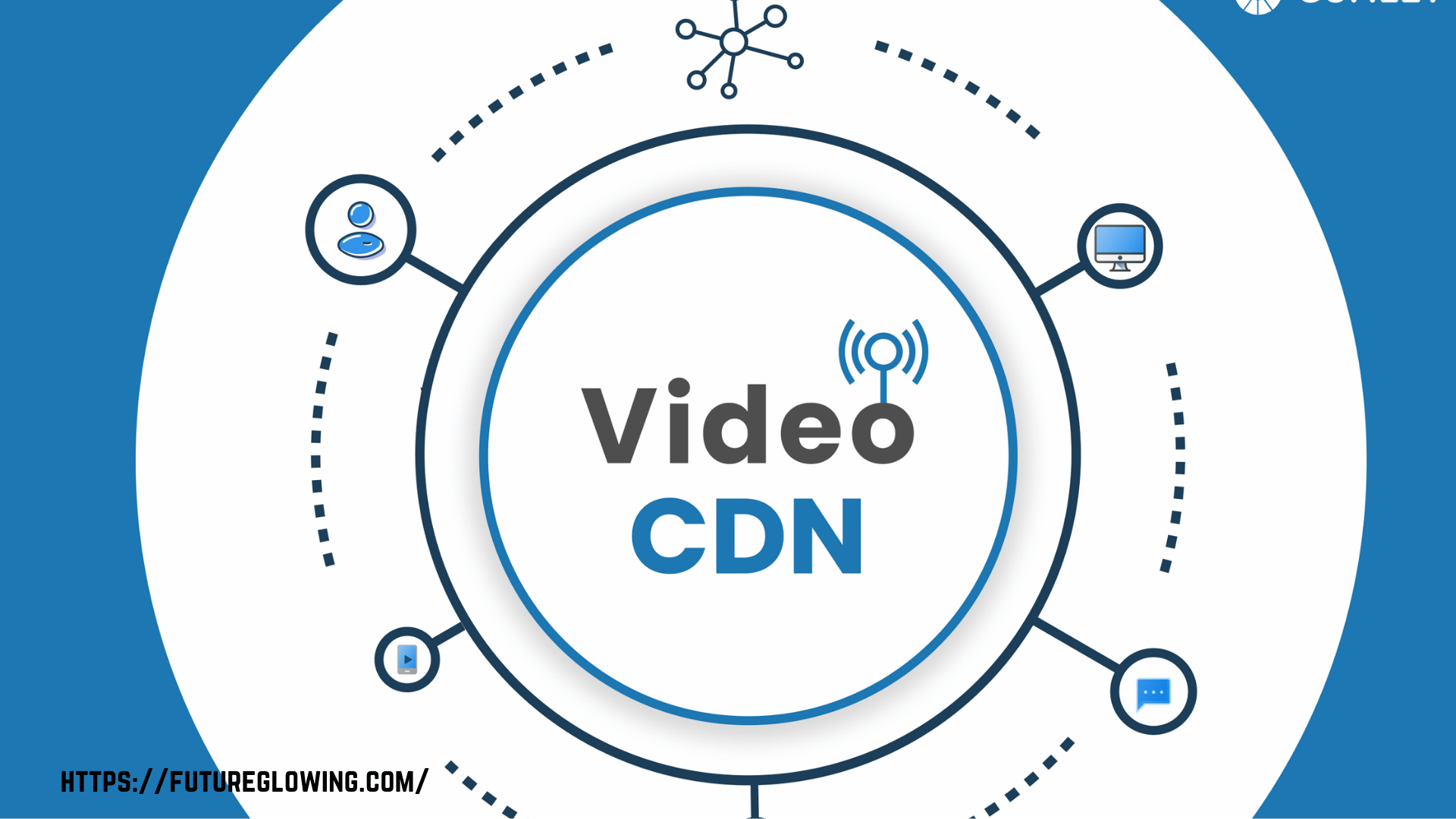 Why CDN is Essential for Video Streaming Business?